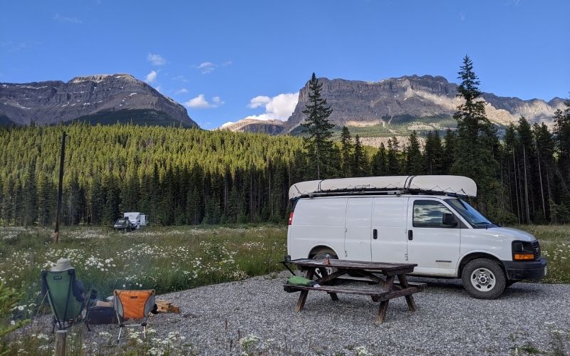 Car Camping 101: A Beginner’s Guide
