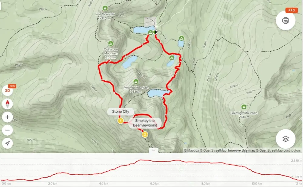 Screenshot of AllTrails routing and elevation profile for Rim Trail hike